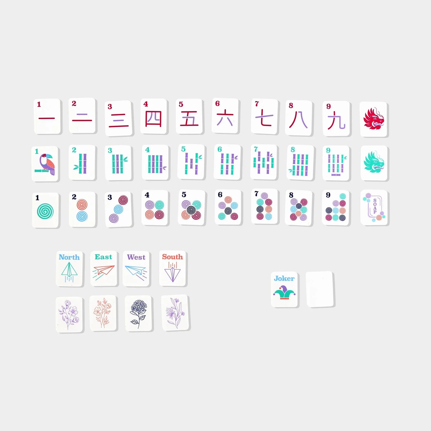 Complete Game: OG Edition
