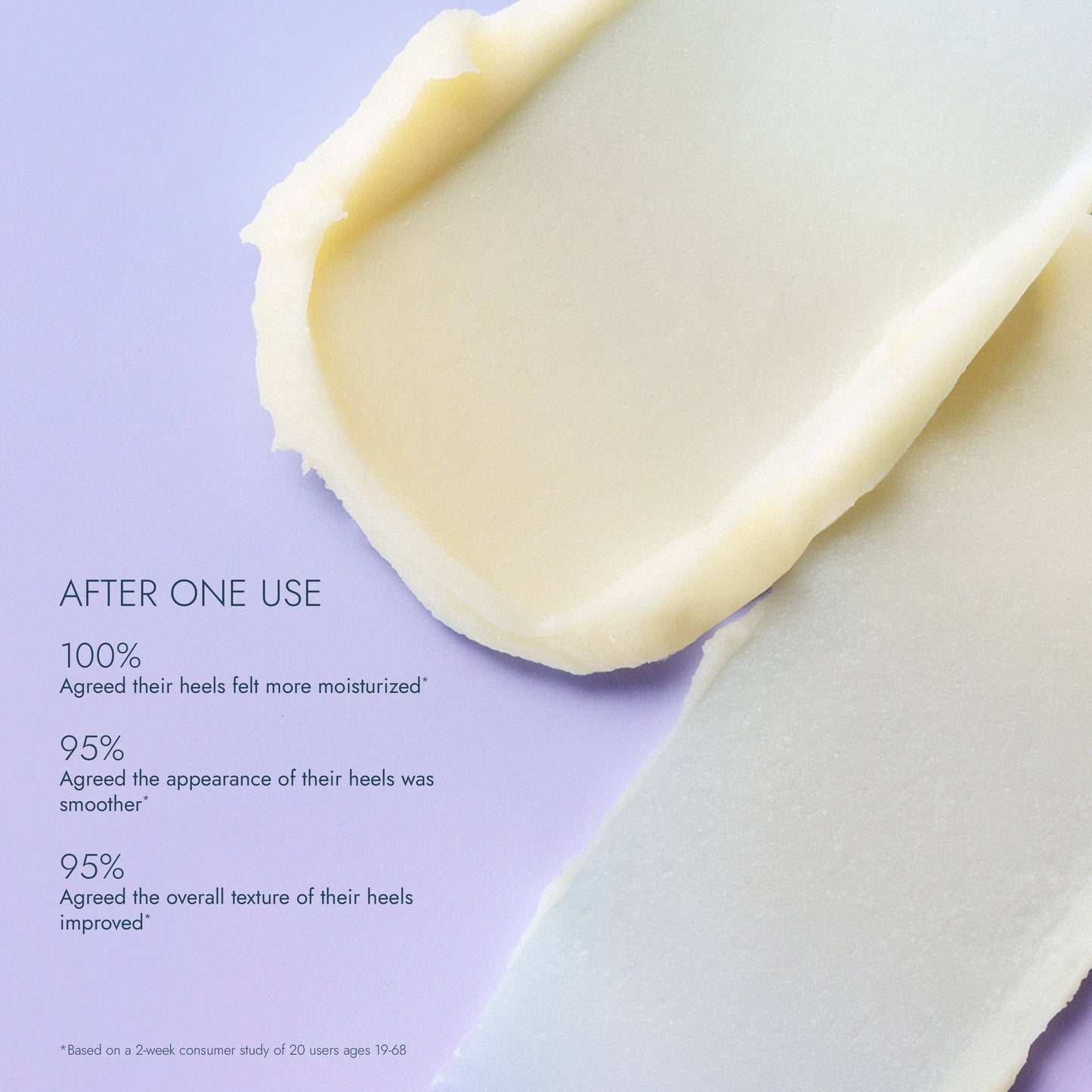 Heel Repair Duo- Lavender
