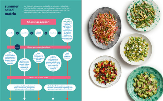 Good Things Cookbook