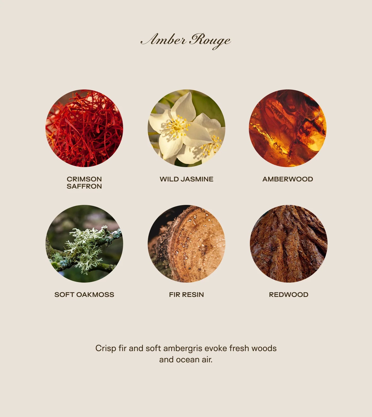 Amber Rouge Candle