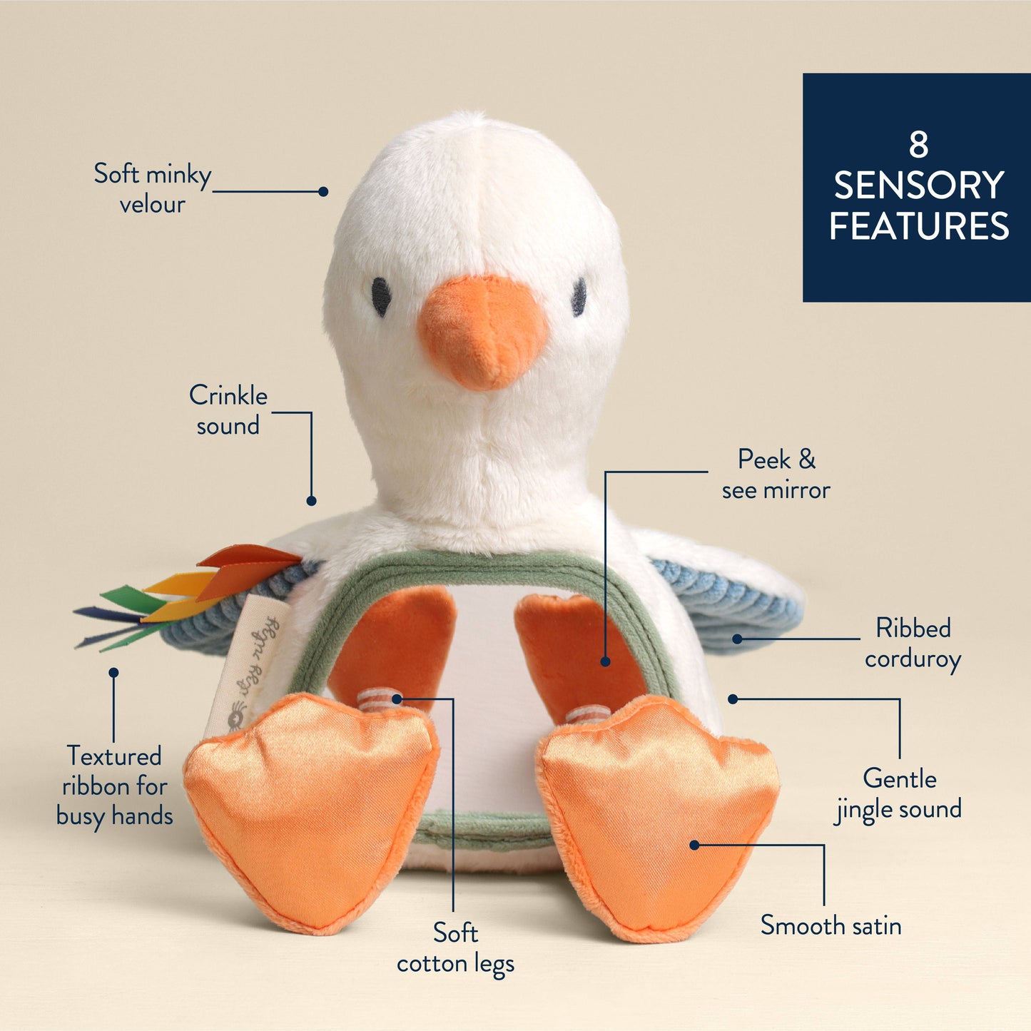 Sensory Tummy Time Mirror